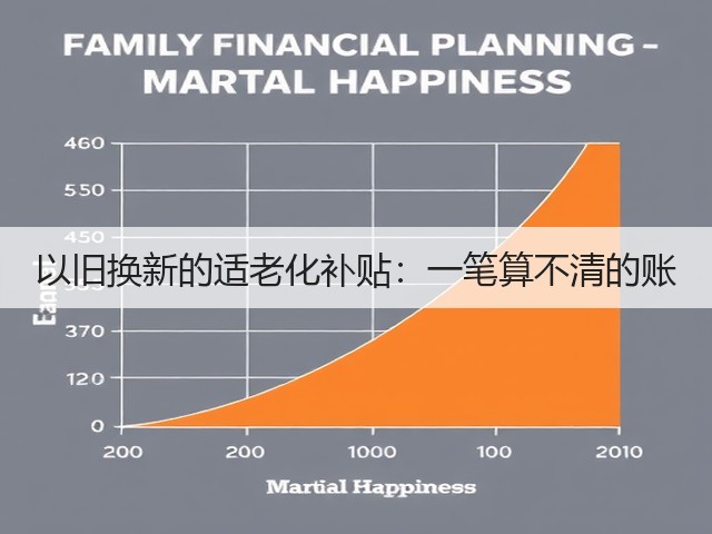 以旧换新的适老化补贴:一笔算不清的账(图2) 以旧换新的适老化补贴:一笔算不清的账(图2)