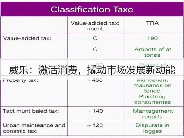 威乐:激活消费,撬动市场发展新动能(图1) 威乐:激活消费,撬动市场发展新动能(图1)