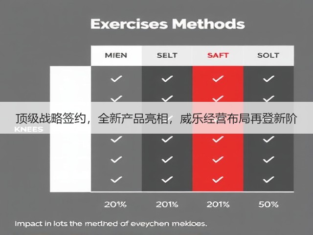 顶级战略签约,全新产品亮相,威乐经营布局再登新阶(图2) 顶级战略签约,全新产品亮相,威乐经营布局再登新阶(图2)