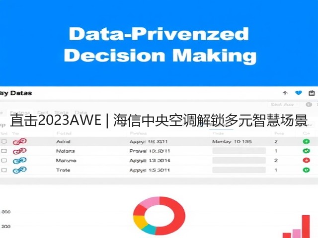 直击2023AWE | 海信中央空调解锁多元智慧场景(图3) 直击2023AWE | 海信中央空调解锁多元智慧场景(图3)