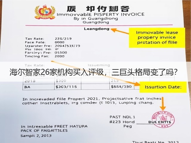 海尔智家26家机构买入评级,三巨头格局变了吗?(图1) 海尔智家26家机构买入评级,三巨头格局变了吗?(图1)