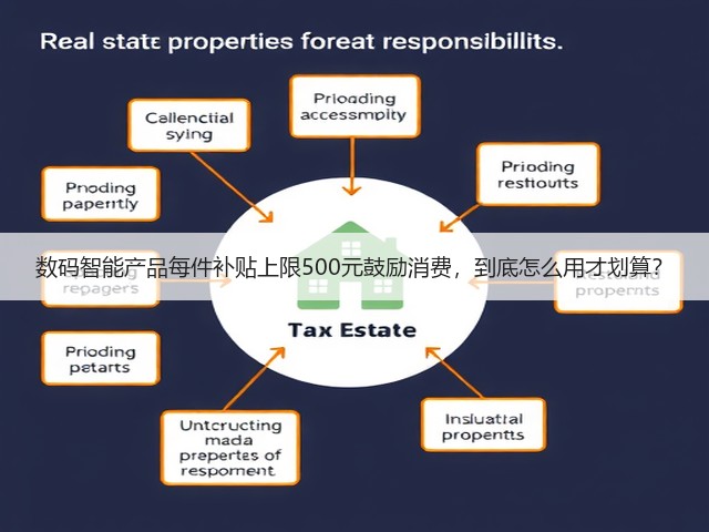 数码智能产品每件补贴上限500元鼓励消费,到底怎么用才划算?(图1) 数码智能产品每件补贴上限500元鼓励消费,到底怎么用才划算?(图1)