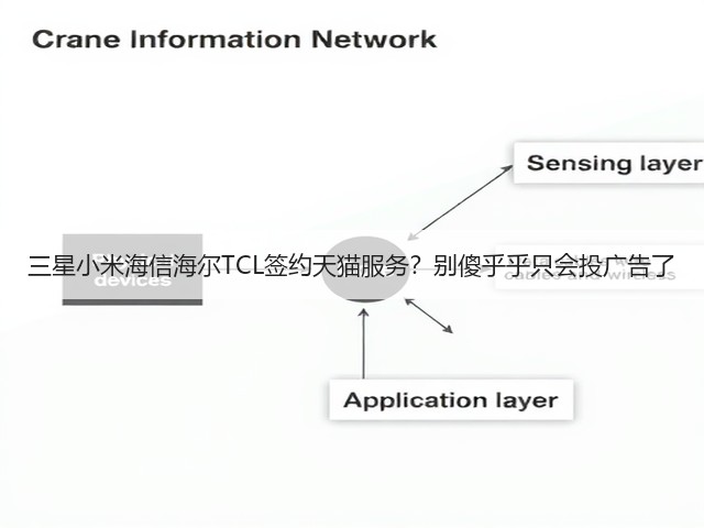 三星小米海信海尔TCL签约天猫服务?别傻乎乎只会投广告了(图2) 三星小米海信海尔TCL签约天猫服务?别傻乎乎只会投广告了(图2)