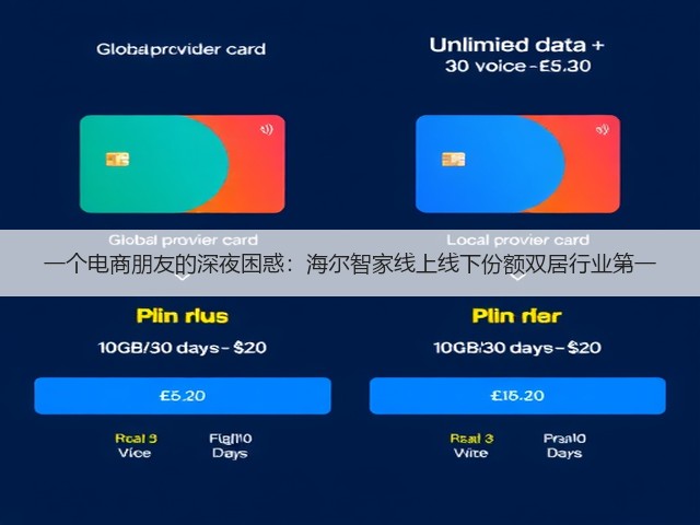 一个电商朋友的深夜困惑:海尔智家线上线下份额双居行业第一(图2) 一个电商朋友的深夜困惑:海尔智家线上线下份额双居行业第一(图2)