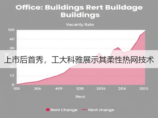 上市后首秀,工大科雅展示其柔性热网技术(图2) 上市后首秀,工大科雅展示其柔性热网技术(图2)