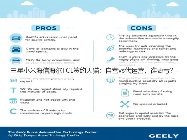 三星小米海信海尔TCL签约天猫:自营vs代运营,谁更亏?(图3) 三星小米海信海尔TCL签约天猫:自营vs代运营,谁更亏?(图3)