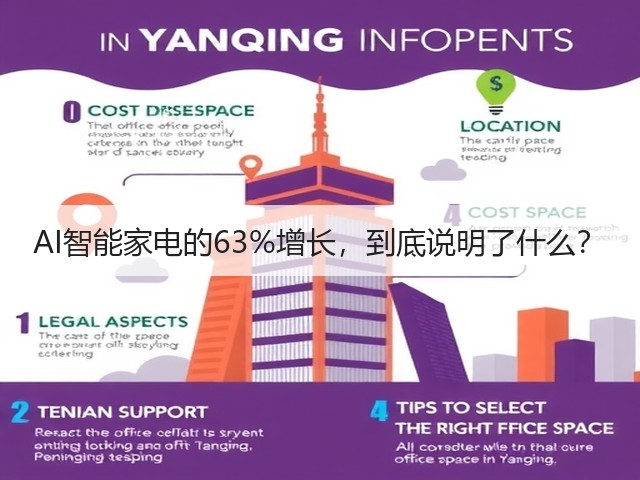 AI智能家电的63%增长,到底说明了什么?(图2) AI智能家电的63%增长,到底说明了什么?(图2)