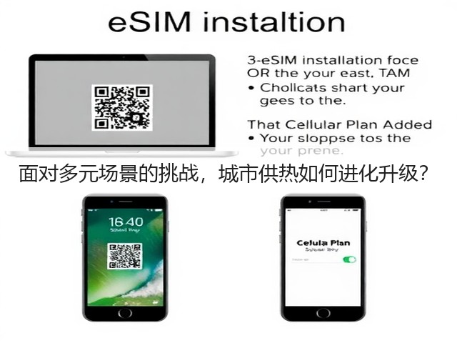 面对多元场景的挑战,城市供热如何进化升级?(图1) 面对多元场景的挑战,城市供热如何进化升级?(图1)