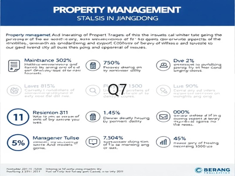 Q7