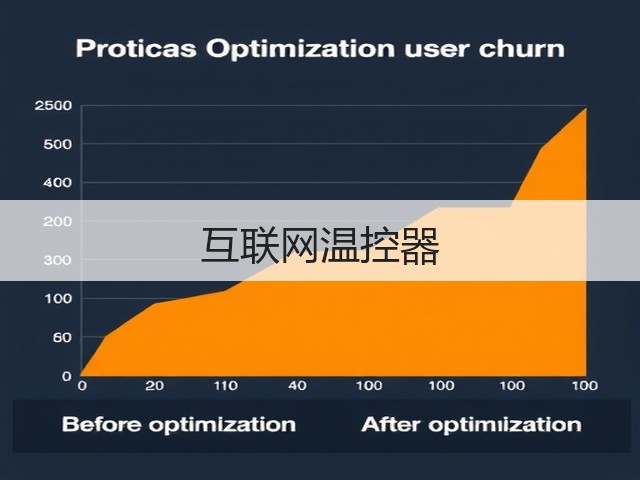 互联网温控器(图1)